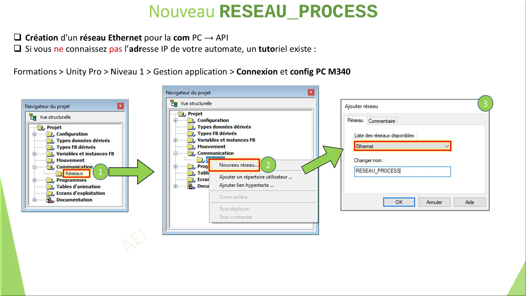 Nouveau RESEAU_PROCESS
